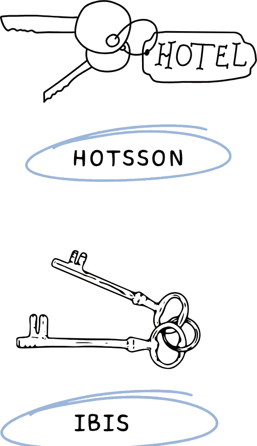 HOTSSON, IBIS